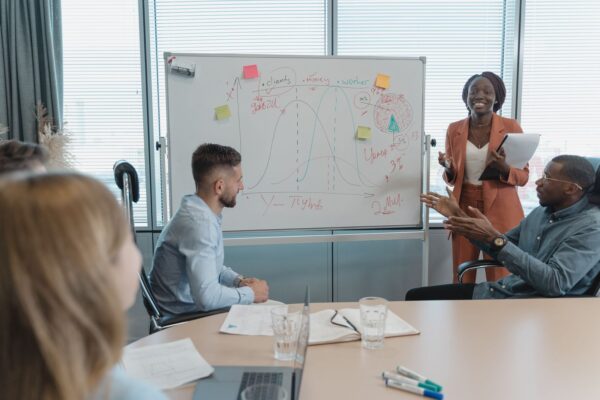 Team-Meeting mit Whiteboard-Praesentation